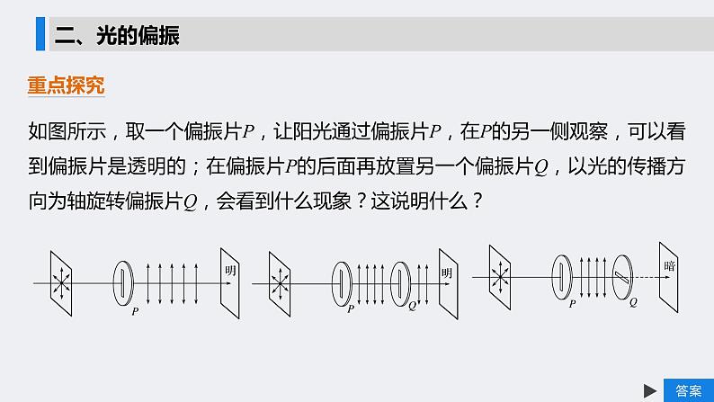 人教版选修必修一4.6 《光的偏振》课件----2021-2022学年上学期高二第6页