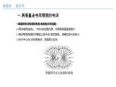 高中物理人教必修三微型专题01 电场力的性质（课件）