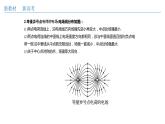 高中物理人教必修三微型专题01 电场力的性质（课件）
