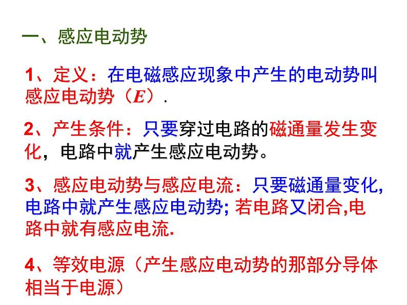 2.2 法拉第电磁感应定律 课件第3页