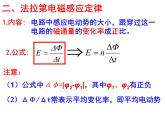 2.2 法拉第电磁感应定律 课件