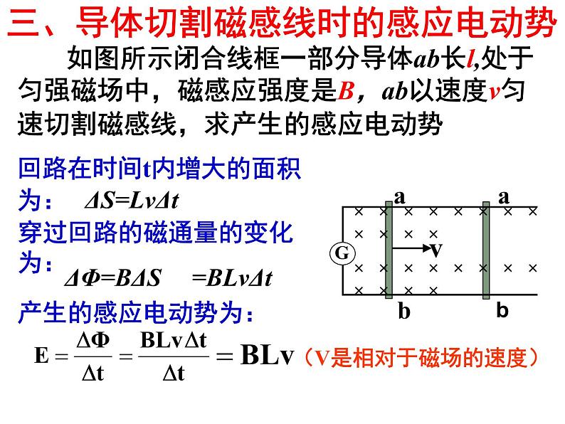 2.2 法拉第电磁感应定律 课件第8页