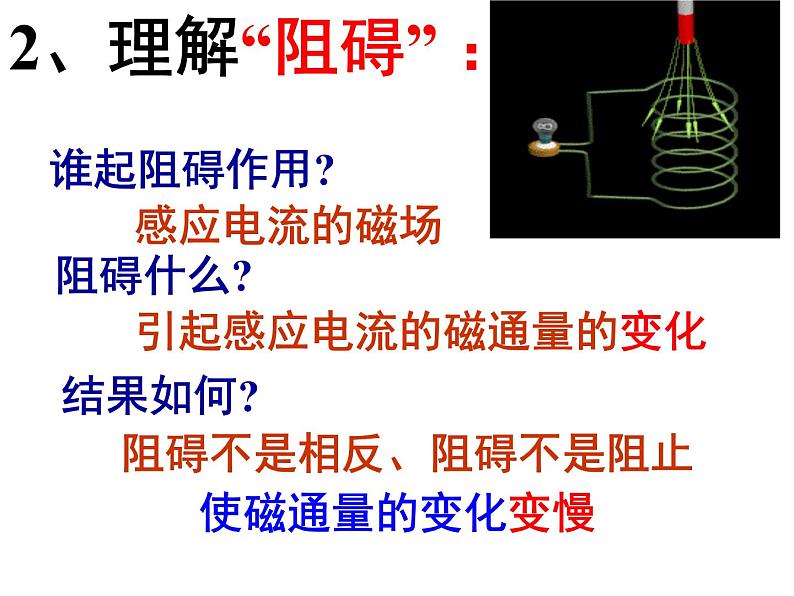 2.1 楞次定律 课件第5页