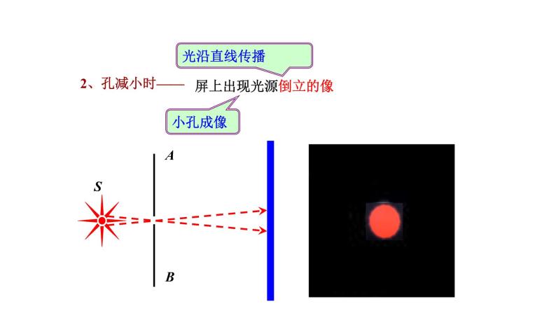 高中第四章 光5 光的衍射说课ppt课件-教习网|课件下载