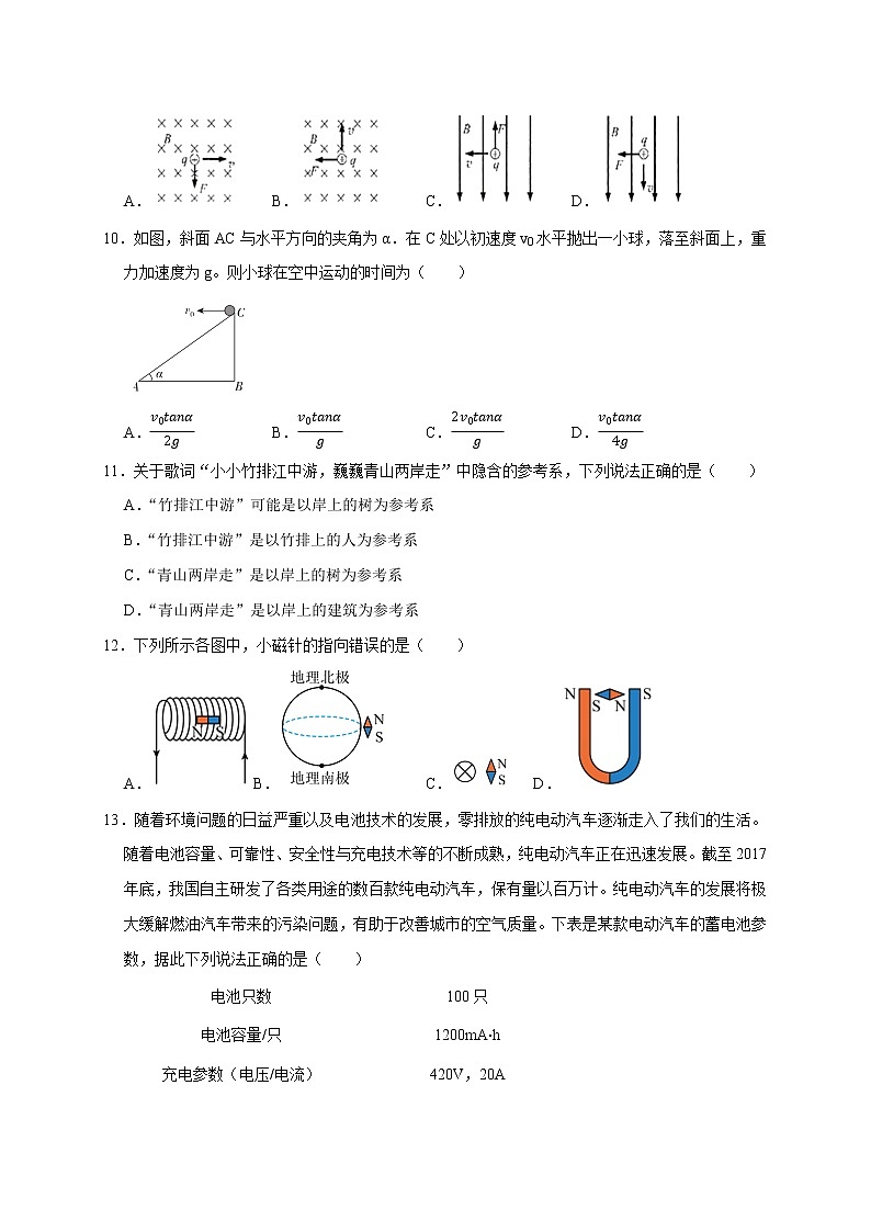 2023年1月浙江省普通高中学业水平考试物理仿真模拟试题A第3页