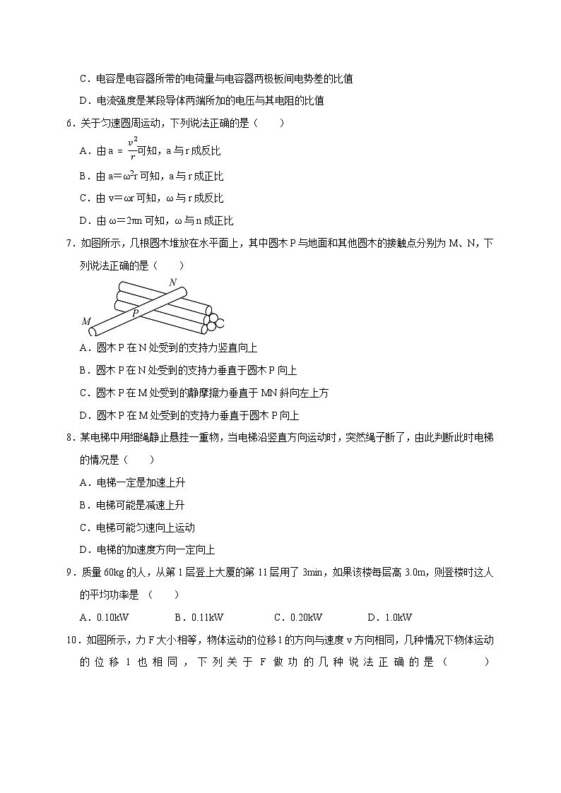 2023年1月浙江省普通高中学业水平考试物理仿真模拟试题C第2页