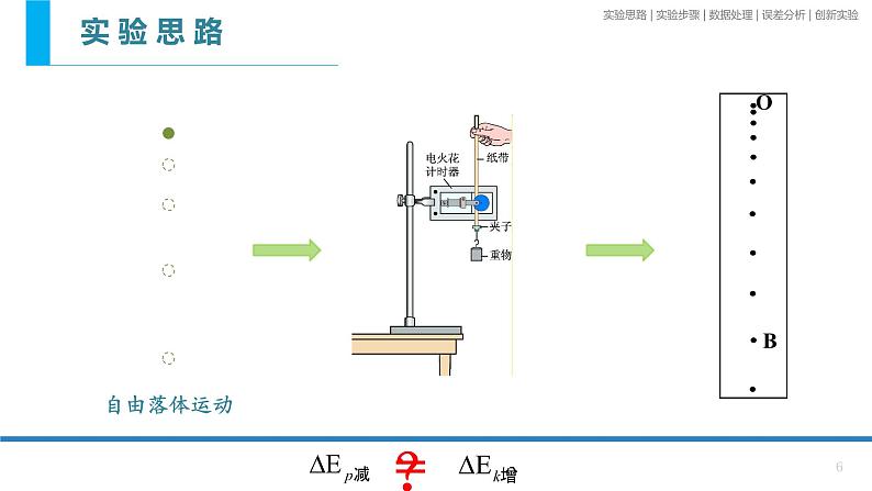 8.5 验证机械能守恒定律-课件-高一物理人教版（2019）必修第二册06