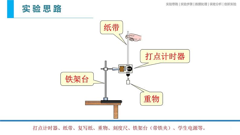 8.5 验证机械能守恒定律-课件-高一物理人教版（2019）必修第二册07