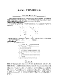 单元03 平抛与圆周运动【亮点讲】-【过高考】最新高考物理大一轮单元复习检测（全国通用）