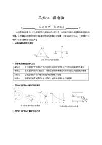 单元06 静电场【亮点讲】-【过高考】最新高考物理大一轮单元复习检测（全国通用）