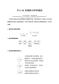 单元14 机械振动和机械波【亮点讲】