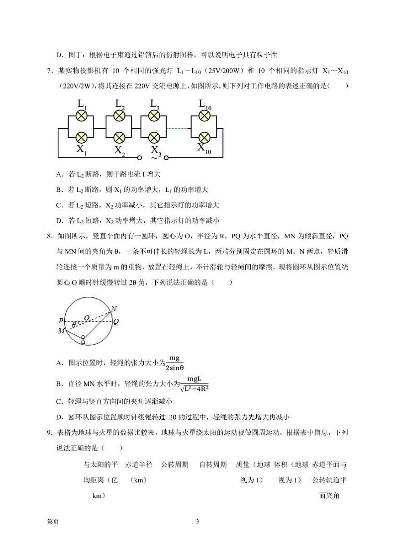 2023年1月浙江省普通高校招生选考科目考试物理仿真模拟试卷A（PDF版）第3页