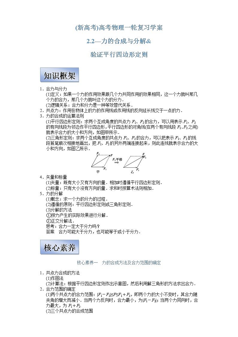 (新高考)高考物理一轮复习学案2.2《力的合成与分解及验证平行四边形定则》(含解析)第1页