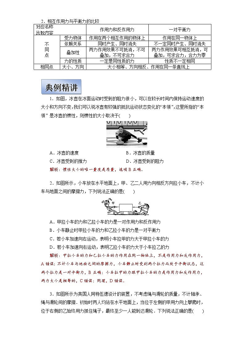 (新高考)高考物理一轮复习学案3.1《牛顿第一定律 牛顿第三定律》(含解析)第2页