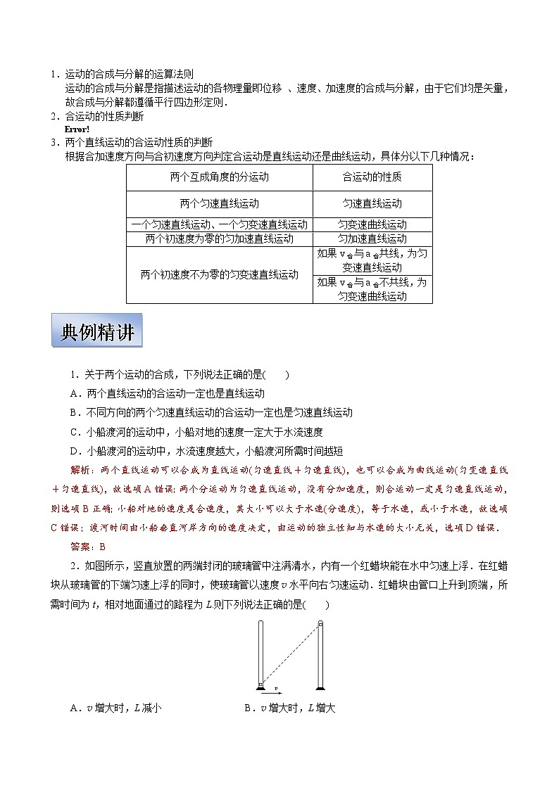(新高考)高考物理一轮复习学案4.1《曲线运动 运动的合成与分解》(含解析)02