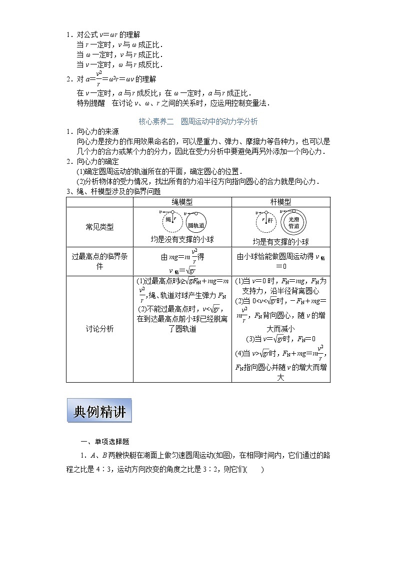 (新高考)高考物理一轮复习学案4.3《圆周运动及其应用》(含解析)第2页
