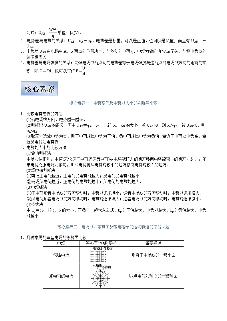(新高考)高考物理一轮复习学案7.2《电场能的性质》(含解析)02