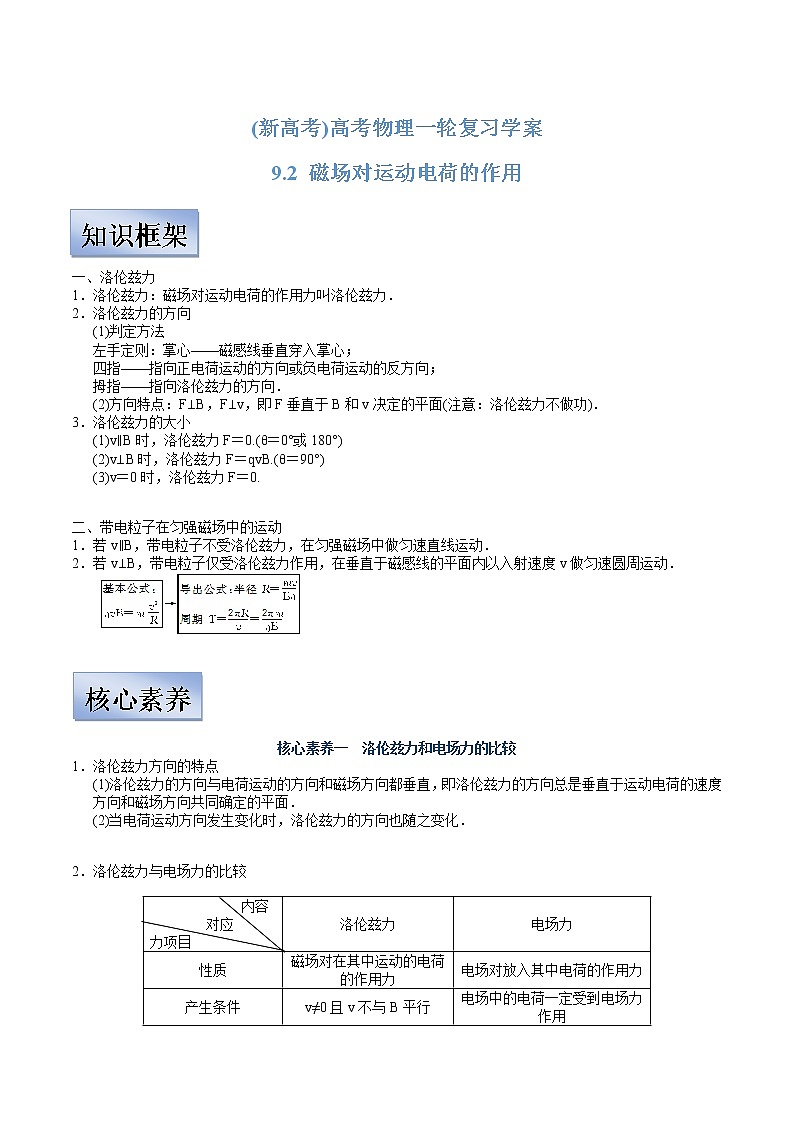 (新高考)高考物理一轮复习学案9.2《磁场对运动电荷的作用》(含解析)第1页