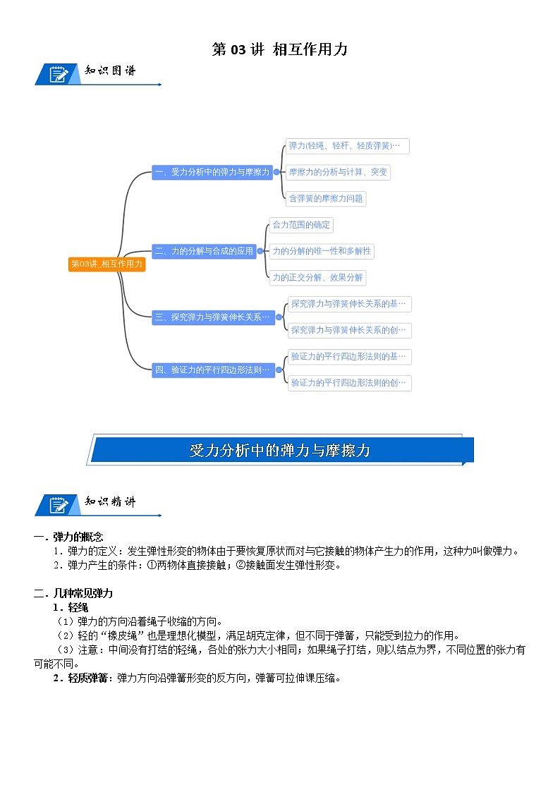 (新高考)高考物理一轮复习讲义：第03讲《相互作用力》(含解析)第1页