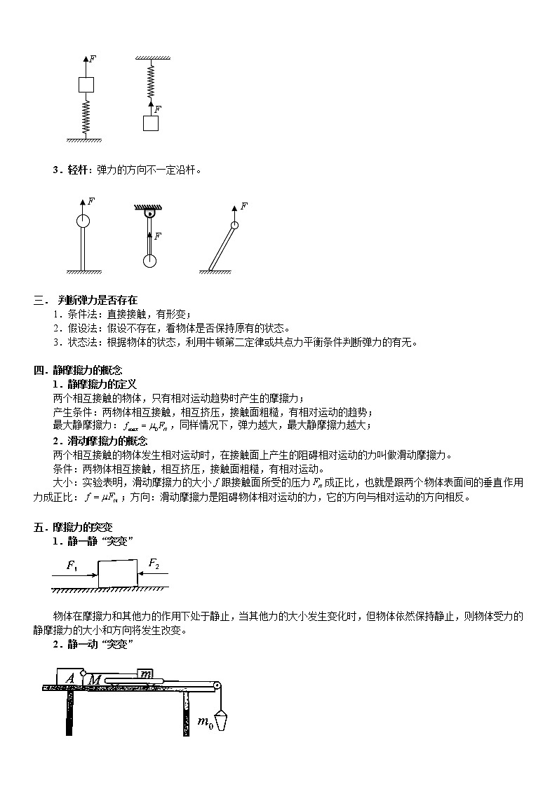 (新高考)高考物理一轮复习讲义：第03讲《相互作用力》(含解析)第2页