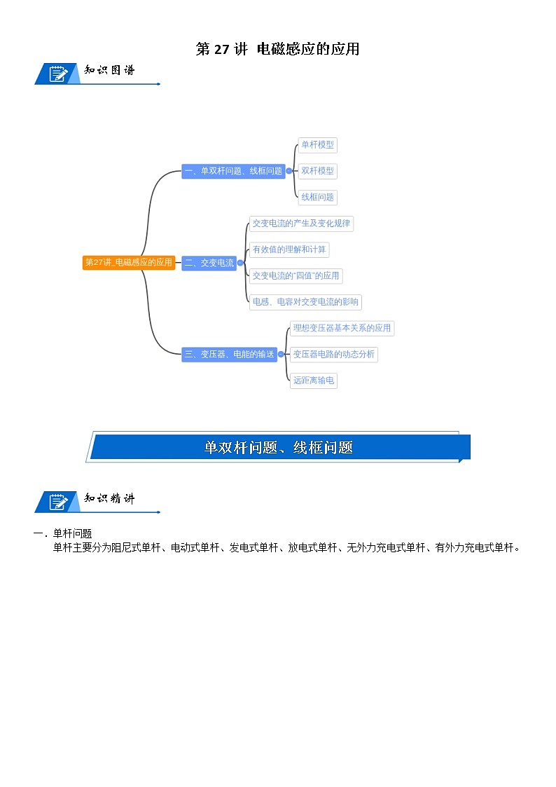 (新高考)高考物理一轮复习讲义：第27讲《电磁感应的应用》(含解析)01
