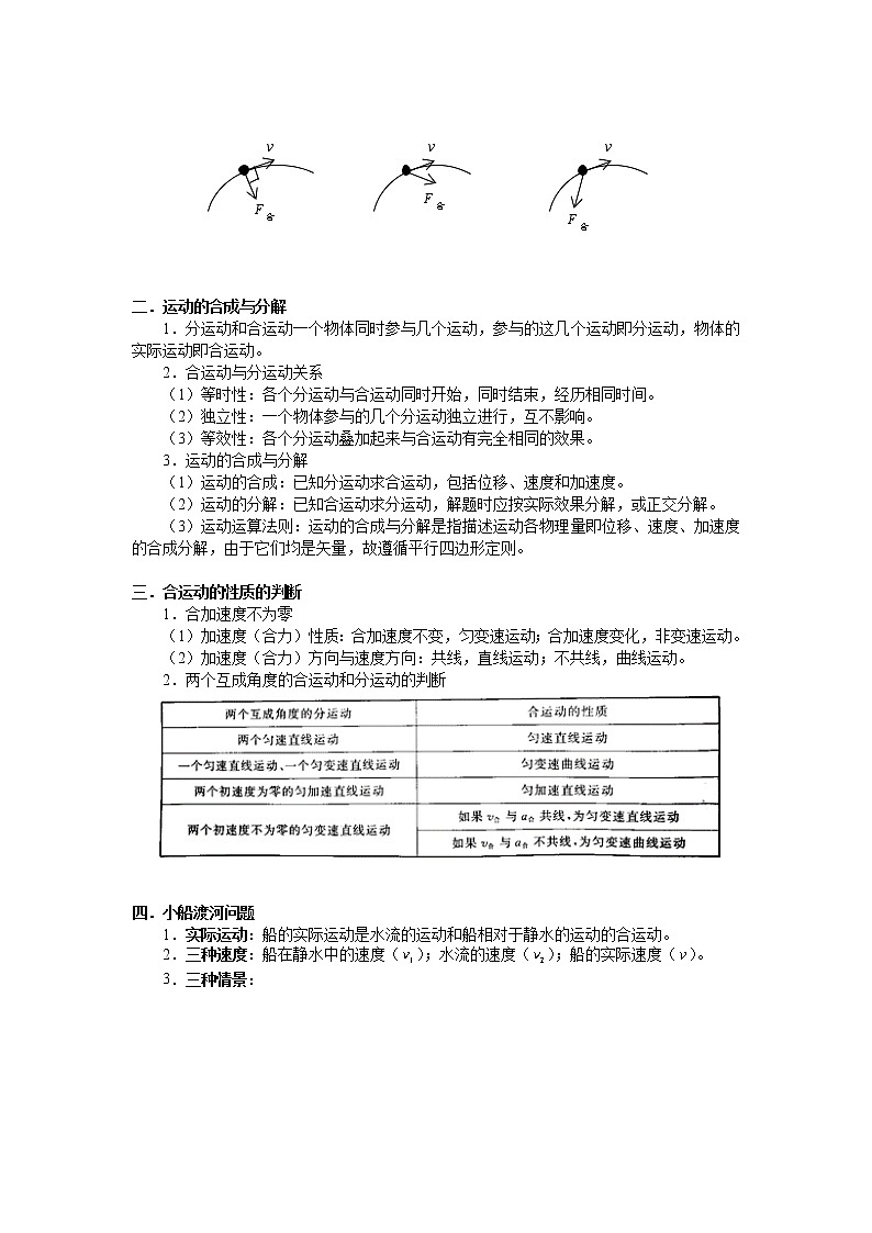 (新高考)高三物理一轮复习讲义：第07讲《曲线运动与平抛》(含解析)第2页