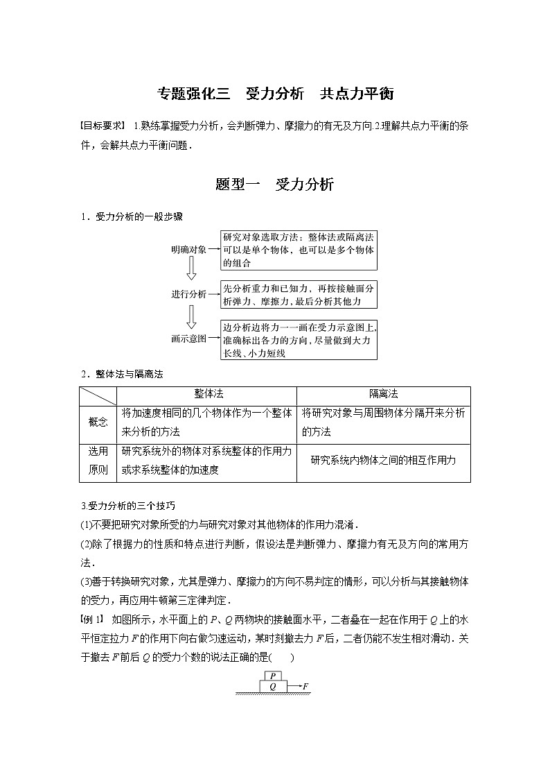 (新高考)高考物理一轮复习第2章专题强化3《受力分析　共点力平衡》01