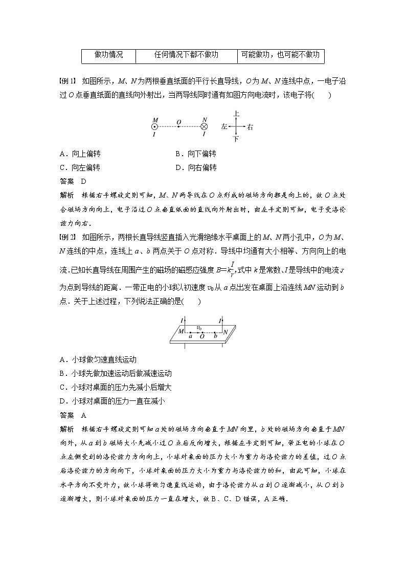 (新高考)高考物理一轮复习第10章第2讲《磁场对运动电荷(带电体)的作用》 (含解析)第2页