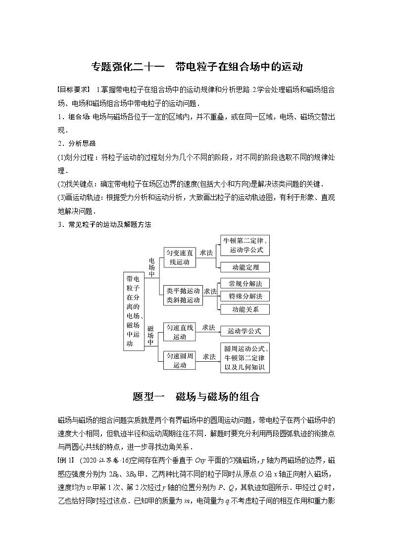 (新高考)高考物理一轮复习第10章专题强化21《带电粒子在组合场中的运动》01
