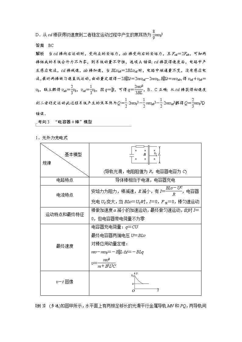 (新高考)高考物理一轮复习第11章专题强化25《动量观点在电磁感应中的应用》 (含解析)03