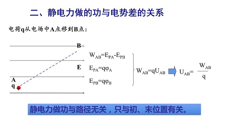 人教版必修三 10.2 电势差 课件第6页