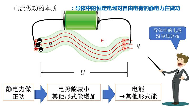 人教版必修三12.1 电路中的能量转化 课件04