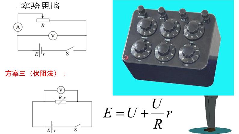 人教版必修三12.3 实验：电池电动势和内阻的测量 课件05