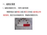 人教版必修三13.2 磁感应强度 磁通量 课件