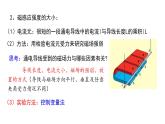 人教版必修三13.2 磁感应强度 磁通量 课件