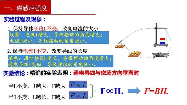 人教版必修三13.2 磁感应强度 磁通量 课件07