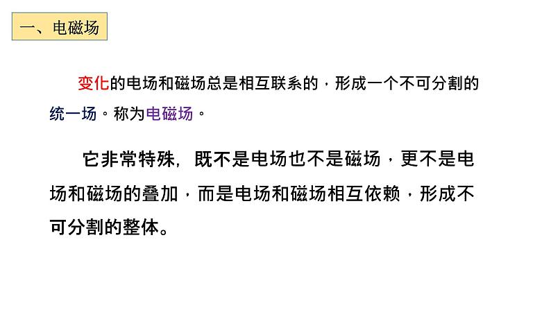 人教版必修三13.4 电磁波的发现及应用 课件第4页