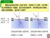 人教版选修一 4.2 光的全反射 课件