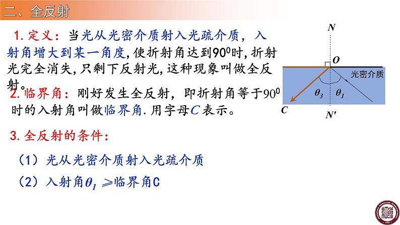 人教版选修一 4.2 光的全反射 课件07