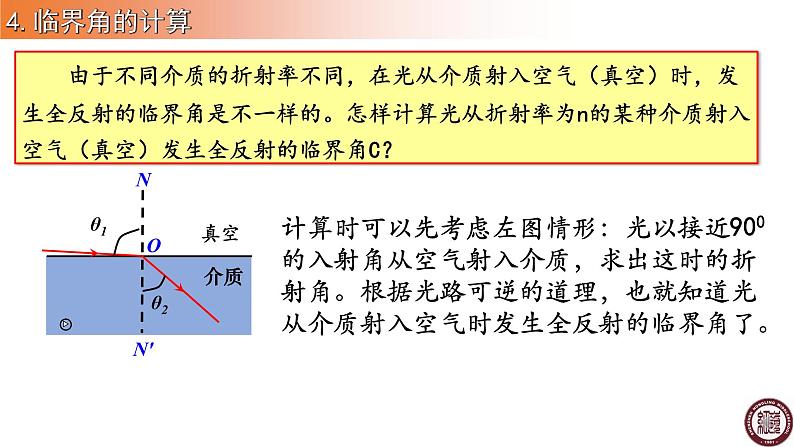 人教版选修一 4.2 光的全反射 课件08