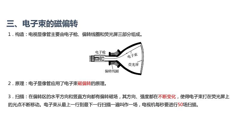 人教版选修二 1.2 磁场对运动电荷的作用力 课件08