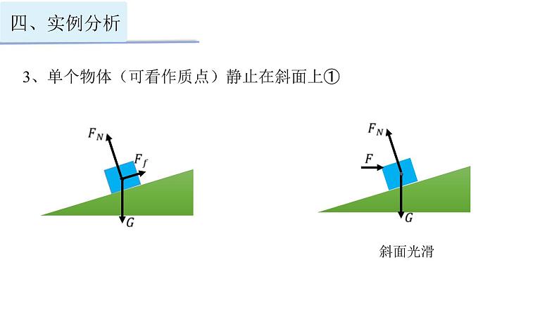 受力分析 课件第7页