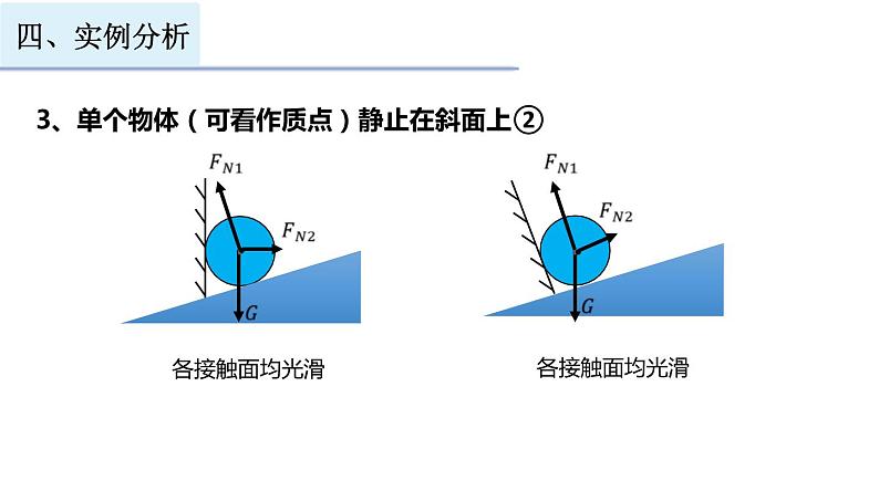 受力分析 课件第8页