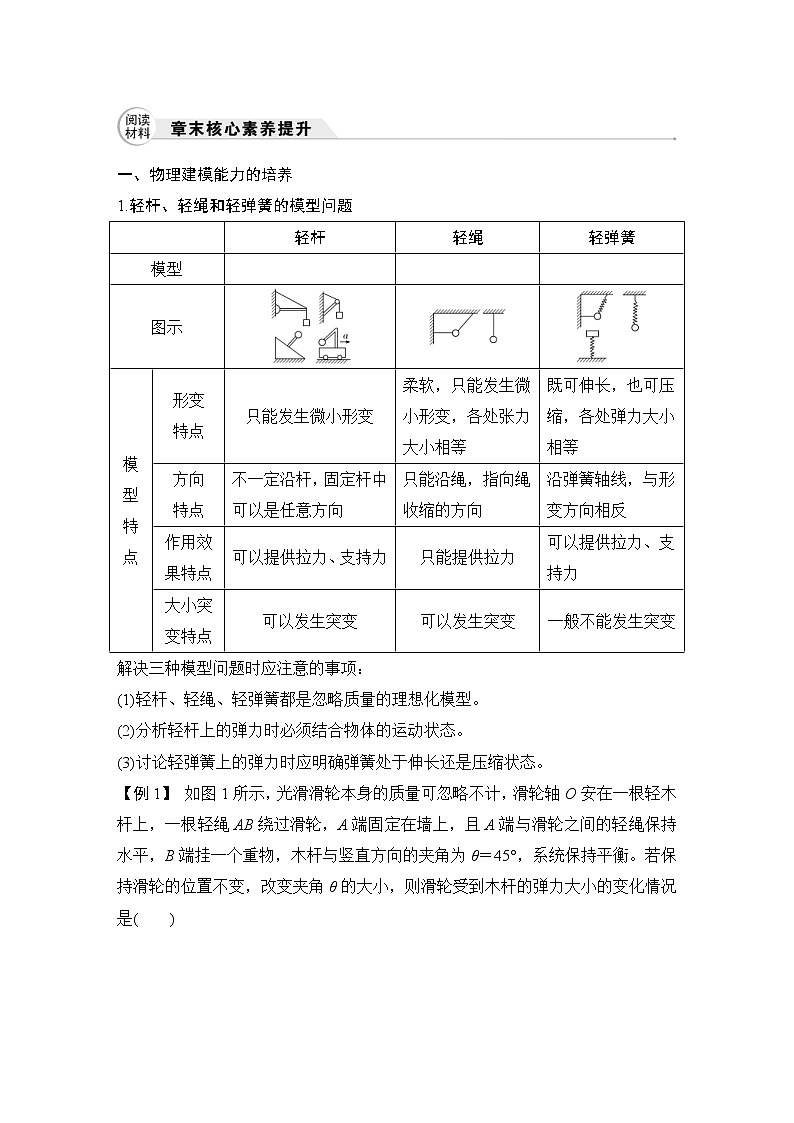 (新高考)高考物理一轮复习课时练习第2章章末核心素养提升(含解析)01