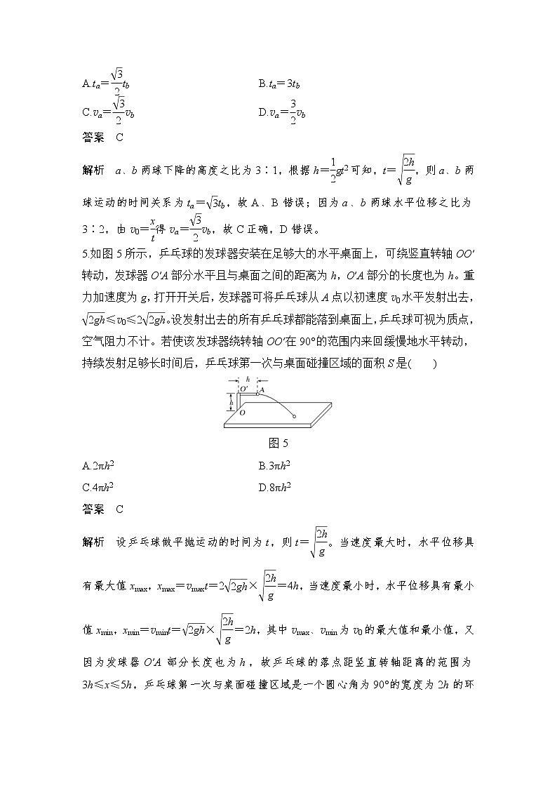 (新高考)高考物理一轮复习课时练习第4章热点强化练4《平抛运动规律的综合分析》(含解析)第3页