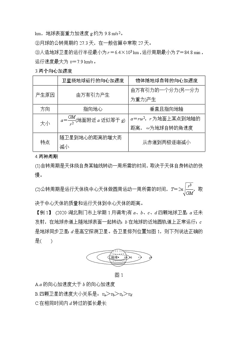 (新高考)高考物理一轮复习课时练习第4章专题强化五《天体运动的“三类热点”问题》(含解析)02
