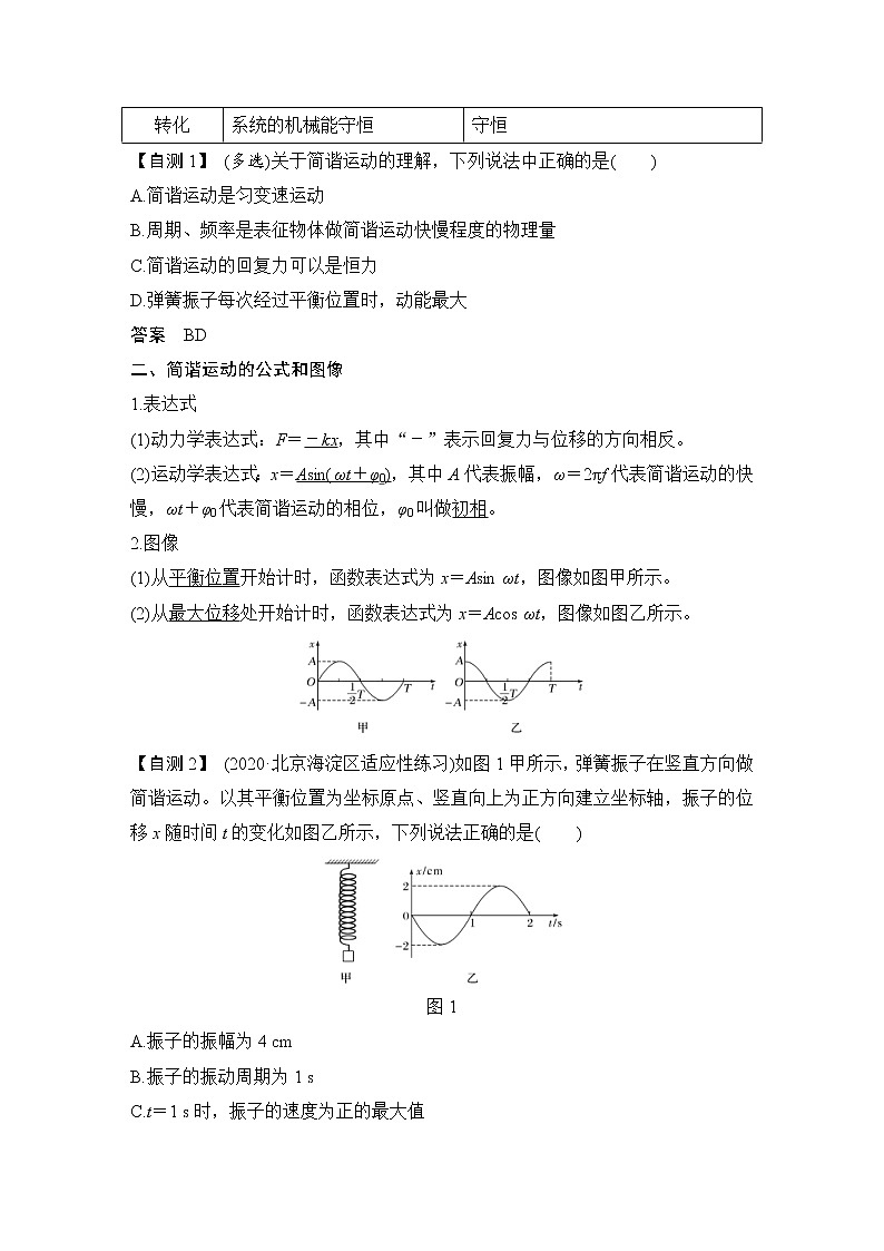 (新高考)高考物理一轮复习课时练习第7章第1讲《机械振动》(含解析)03