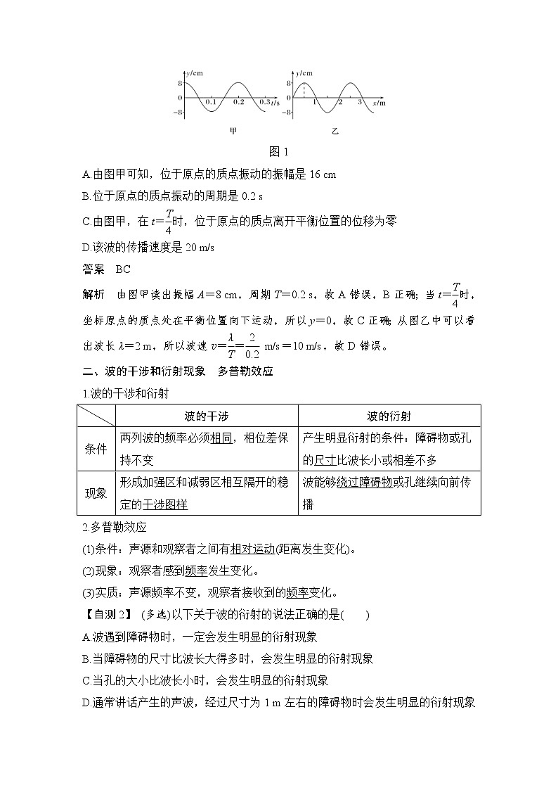 (新高考)高考物理一轮复习课时练习第7章第2讲《机械波》(含解析)02
