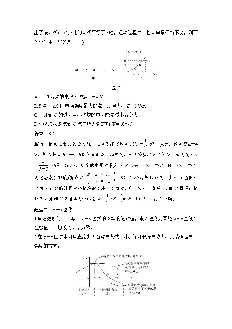 (新高考)高考物理一轮复习课时练习第8章专题强化九《静电场中的图像问题》(含解析)02