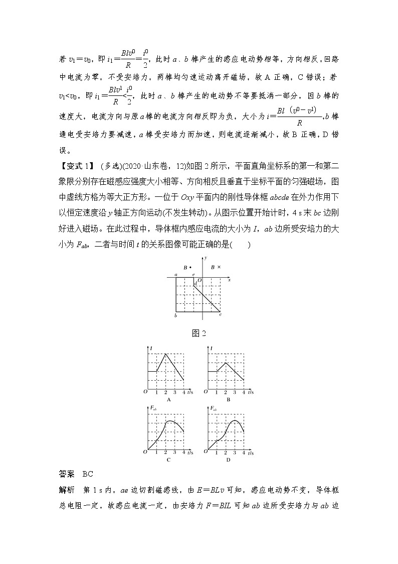 (新高考)高考物理一轮复习课时练习第11章专题强化十五《电磁感应的综合问题》(含解析)第3页